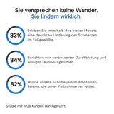 Adéla – OrthoTrailPro™ - Kengät ortopedisella mukavuudella